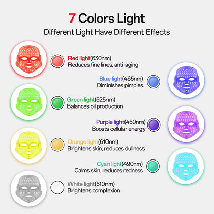Red Light Mask for Face, 7-1 Colors Red Light Face Mask, Facial Skincare at Home, Cordless, Portable and Rechargeable