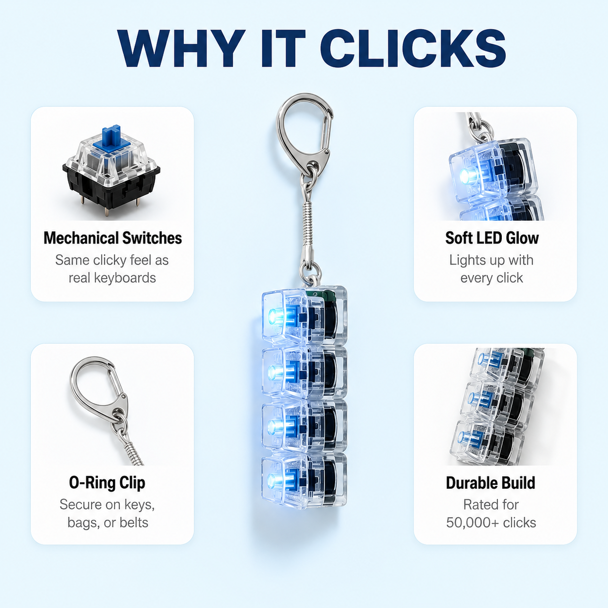 Clickify™ Click Keychain