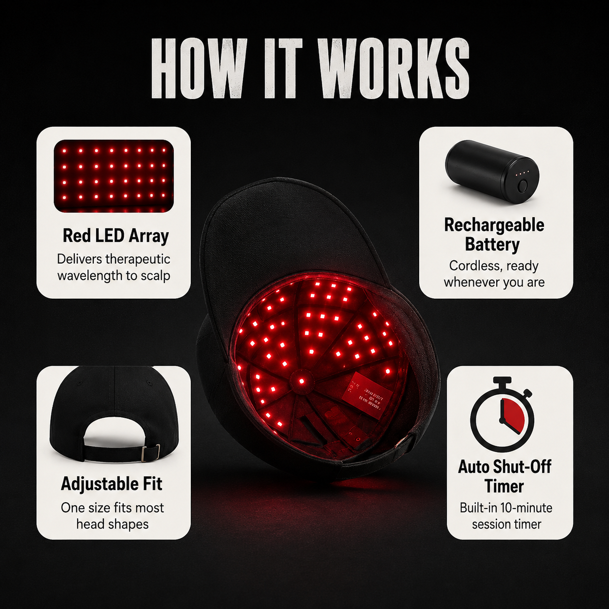 Revive Red Light Cap™