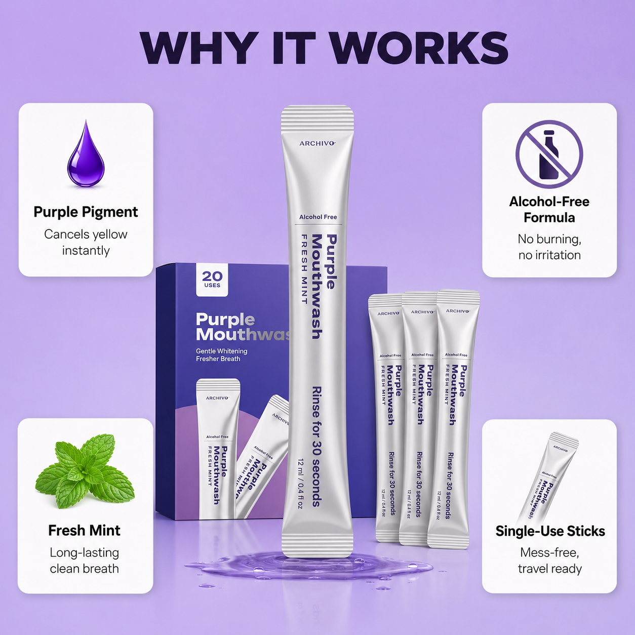 Archivo™ Instant Whitening Mouthwash
