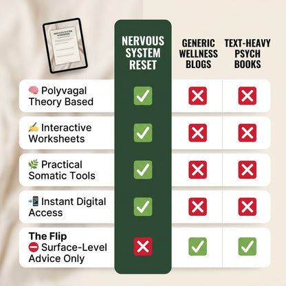 The Nervous System Reset Workbook