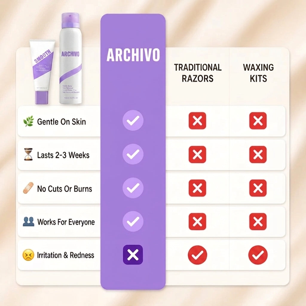 Cloud Skin Spray