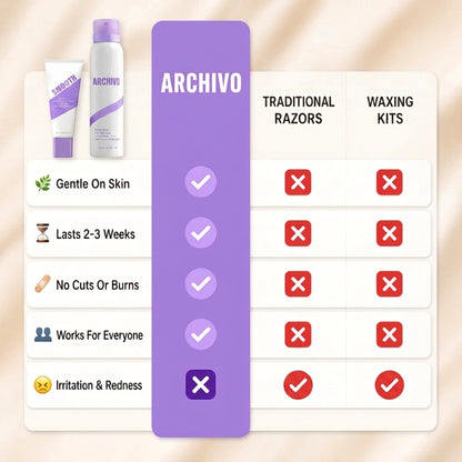 Cloud Skin Spray